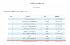 <b>
科技入选深圳市建筑业两制管理平台“门禁设备供应商推荐名单”！