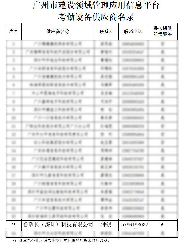 广州市建设领域管理应用信息平台考勤设备供应商名录